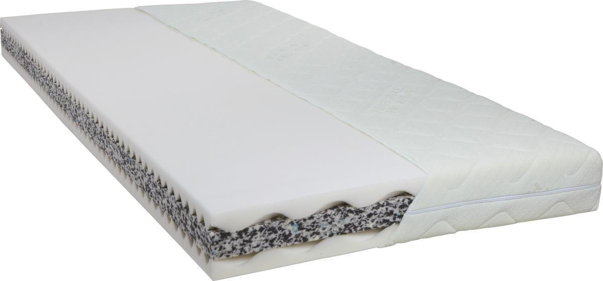 MATRACE, 90/200 cm - světle zelená, Basics, textil (90/200cm) - Sleeptex