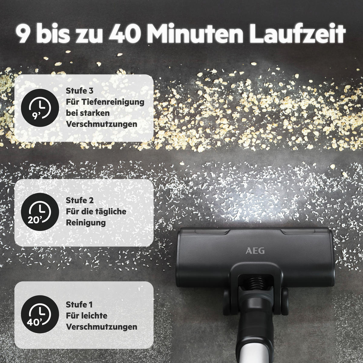 AKKU-BODENSTAUBSAUGER AP61CB21WS  - Dunkelgrau/Weiß, Basics, Kunststoff (25/106/26,2cm) - AEG