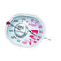 BRATENTHERMOMETER - Basics - Gefu BRATENTHERMOMETER - Basics - Gefu