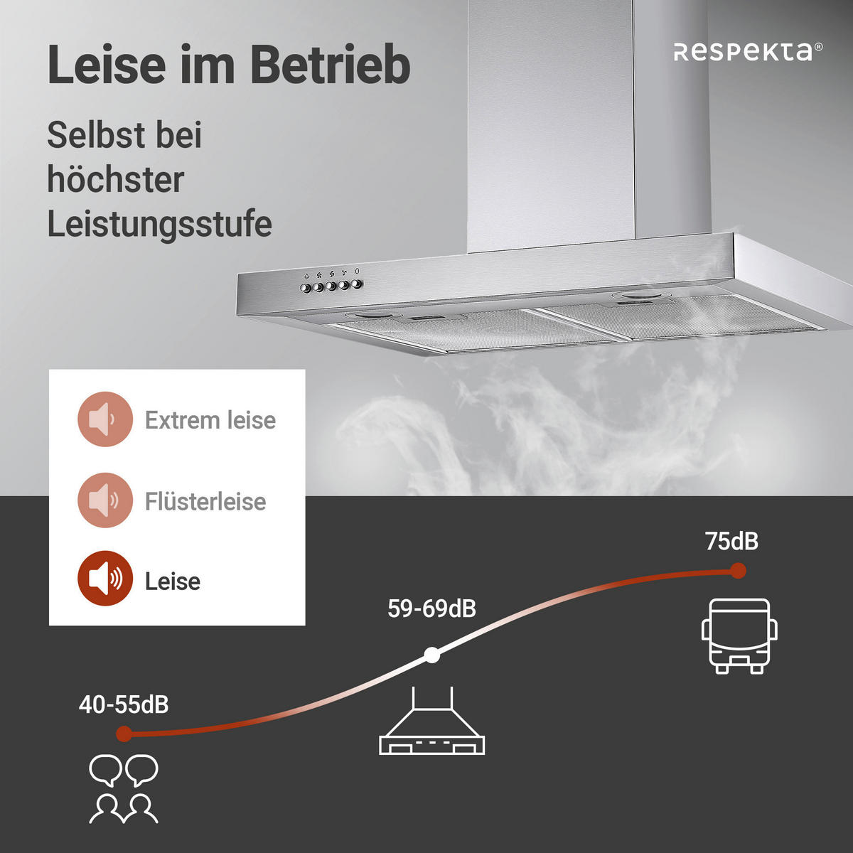DUNSTABZUGSHAUBE CH22098IXB  - Edelstahlfarben, Trend, Glas/Metall (60/48-86/50cm) - Respekta