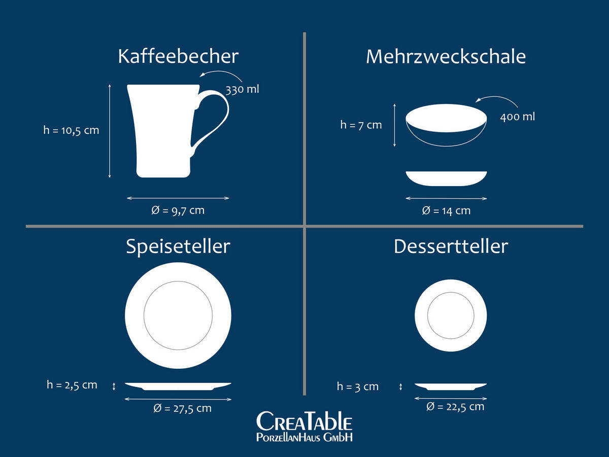 KOMBISERVICE Creme, Perlmutt, Salbeigrün Celadon Mix 16-teilig 4 Personen  - Salbeigrün/Perlmutt, Basics, Keramik - Creatable