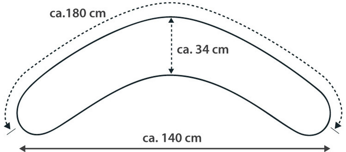 STILLKISSEN Komfort   - Hellgrau/Weiß, KONVENTIONELL, Textil (180/34cm) - Theraline