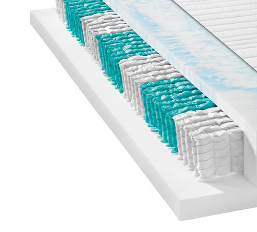 TASCHENFEDERKERNMATRATZE 80/200 cm Höhe ca. 25 cm  - KONVENTIONELL, Textil (80/200cm) - Xora