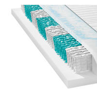 TASCHENFEDERKERNMATRATZE 90/200 cm Höhe ca. 25 cm  - KONVENTIONELL, Textil (90/200cm) - Xora