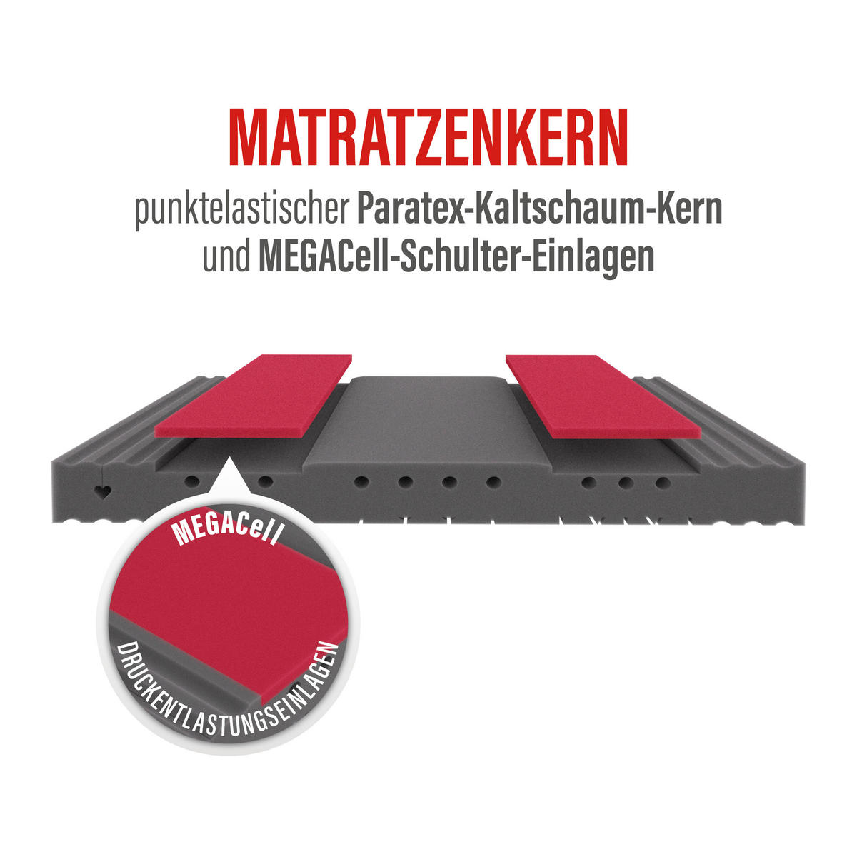 KALTSCHAUMMATRATZE 140/200 cm, Höhe ca.: 18 cm, H3 + H4 = fest + sehr fest, 7-Zonen - Weiß, KONVENTIONELL, Textil (140/200cm) - Paradies