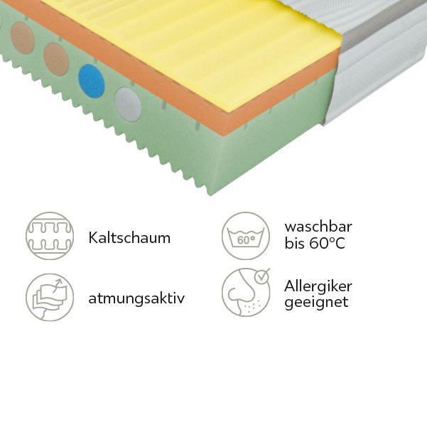 KALTSCHAUMMATRATZE 90/200 cm Höhe ca. 22,5 cm  - Creme/Weiß, Basics, Textil (90/200cm) - Physiosleep