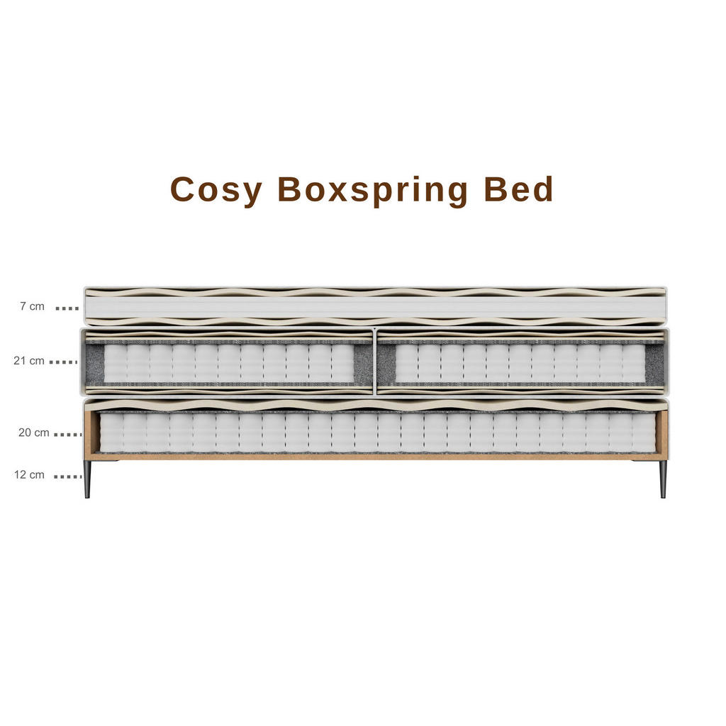 Thumbnail - Mid.you Boxspringbett Essentials,Creme, Textil, Struktur, H2, 5-Zonen, Höhe ca. 21 cm, 140x200 cm, ISO 9001, DIN EN ISO ...