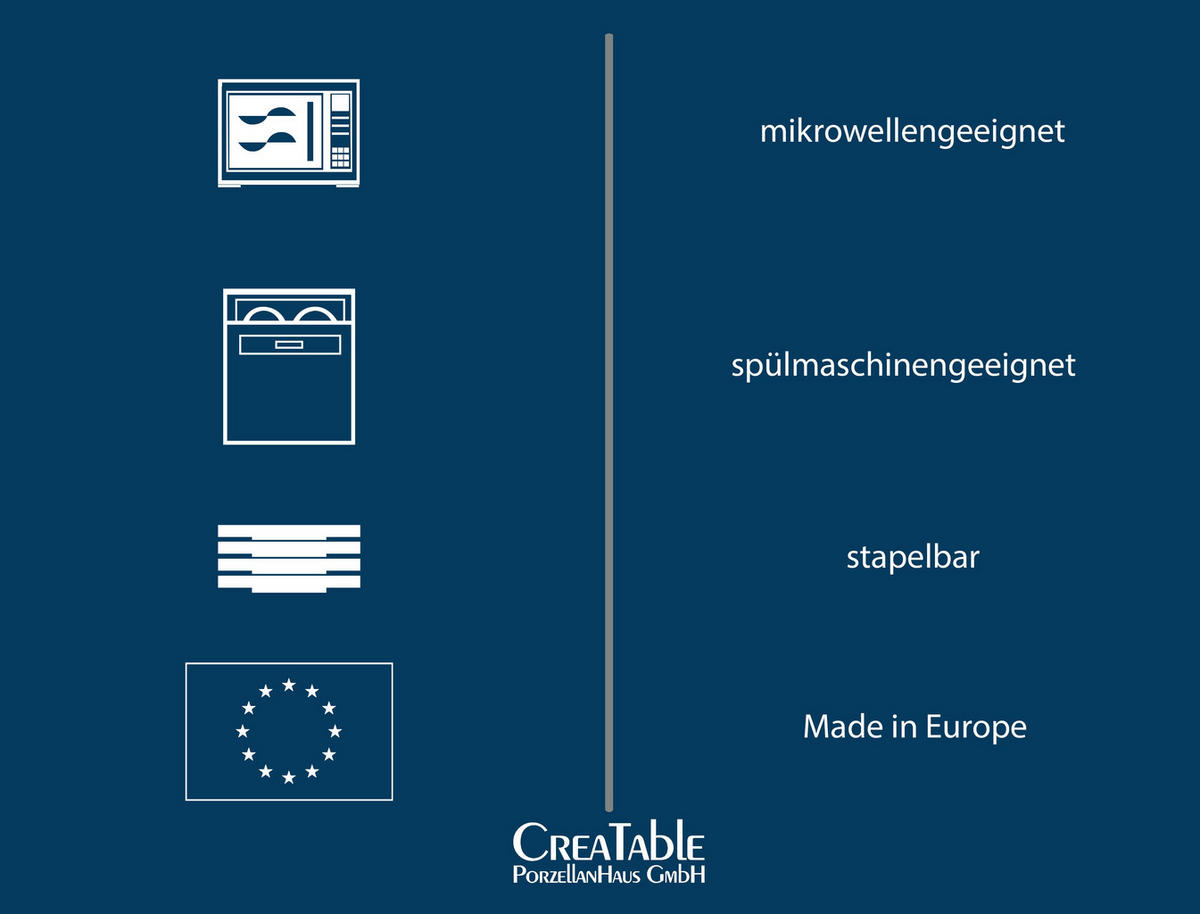 SADA TALÍŘŮ NA STEAK, keramika, 30 cm - vícebarevná, keramika (30cm) - Creatable
