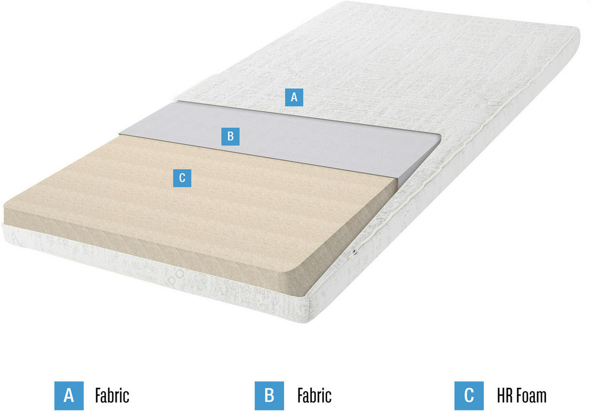 KLAPPMATRATZE 80/200 cm Höhe ca. 6 cm  - Beige, Basics, Textil (80/200cm) - Yatas