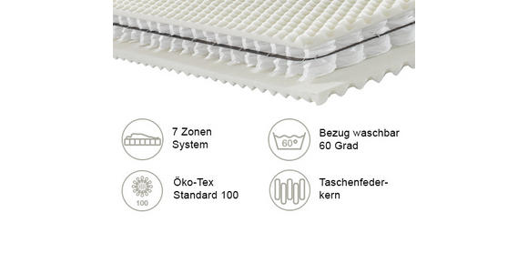 TASCHENFEDERKERNMATRATZE 140/200 cm  - Weiß, KONVENTIONELL, Textil (140/200cm) - Novel
