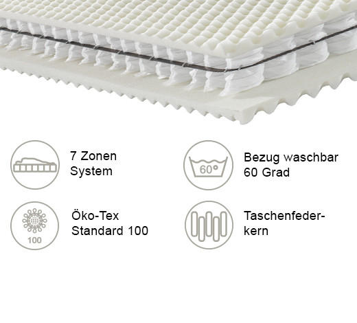 TASCHENFEDERKERNMATRATZE ORTHO STAR PLUS 90/200 cm Höhe ca. 26 cm 7 -Zonen - Weiß, KONVENTIONELL, Textil (90/200cm) - Novel