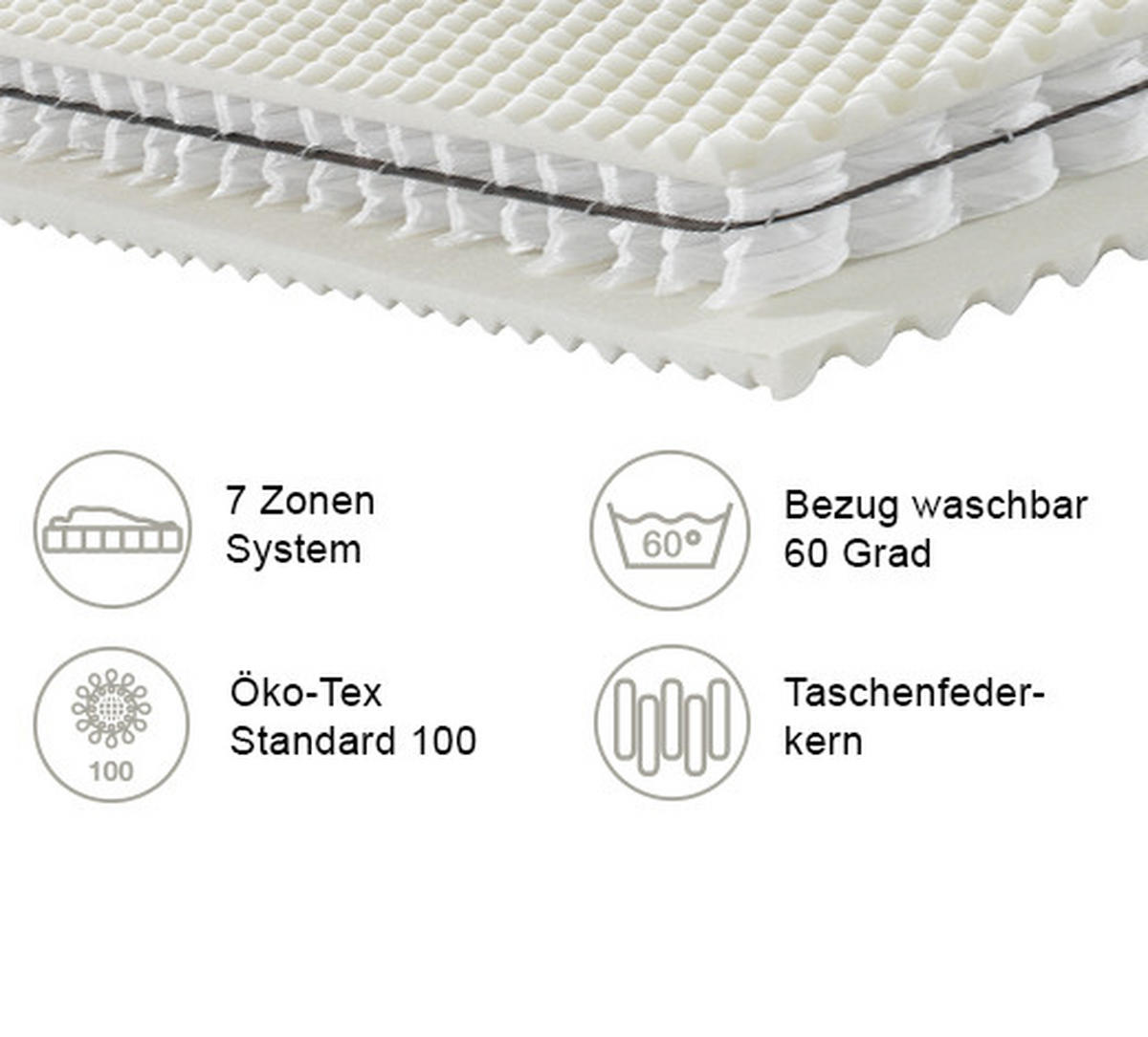 TASCHENFEDERKERNMATRATZE ORTHO STAR PLUS 90/200 cm Höhe ca. 26 cm 7 -Zonen - Weiß, KONVENTIONELL, Textil (90/200cm) - Novel