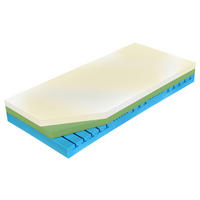 MATRAC Z PAMÄŤOVEJ PENY, 180/200 cm - biela, Basics, textil (180/200cm) - Curem