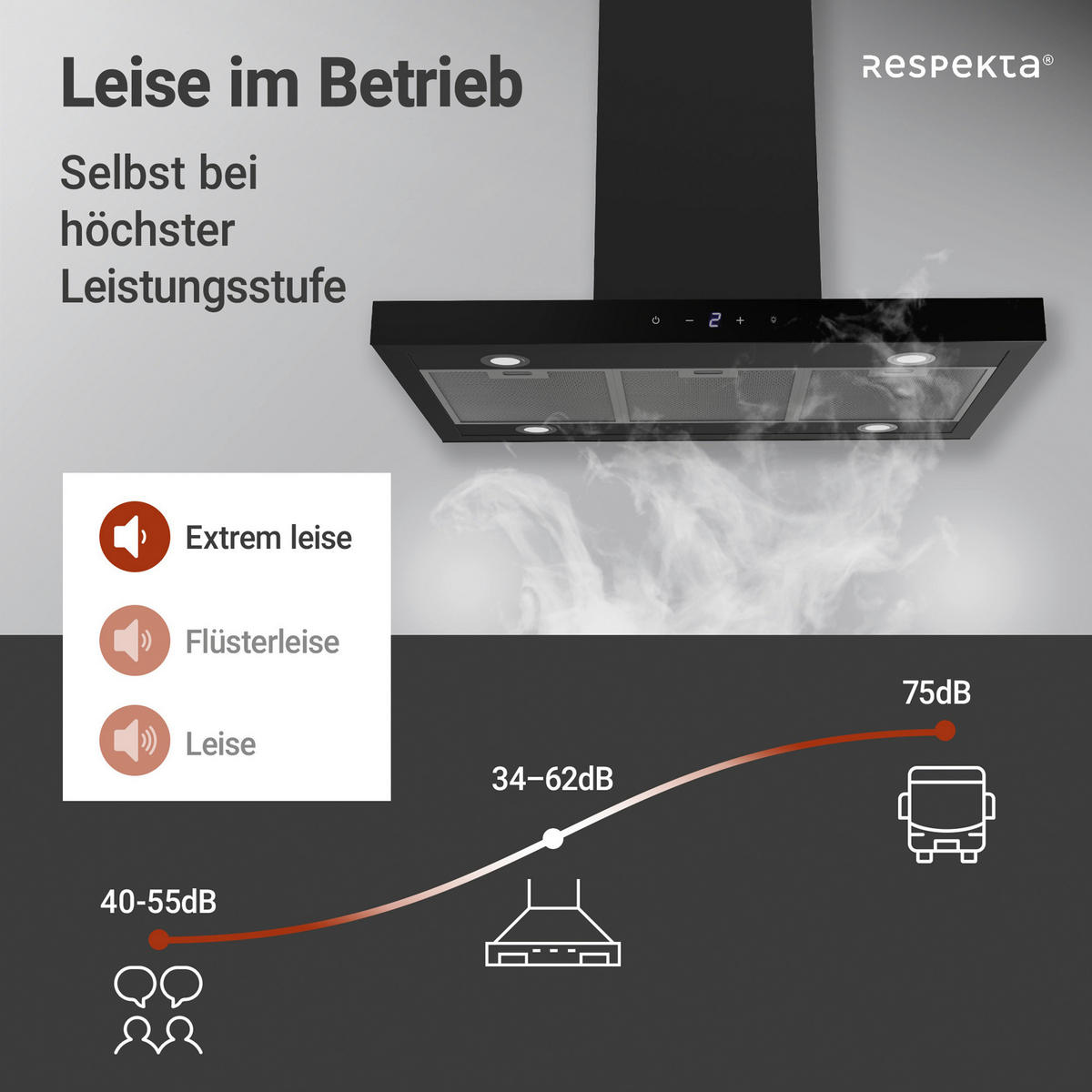 DUNSTABZUGSHAUBE CH44199GISS  - Schwarz, Trend, Glas/Metall (89,5/65/60cm) - Respekta