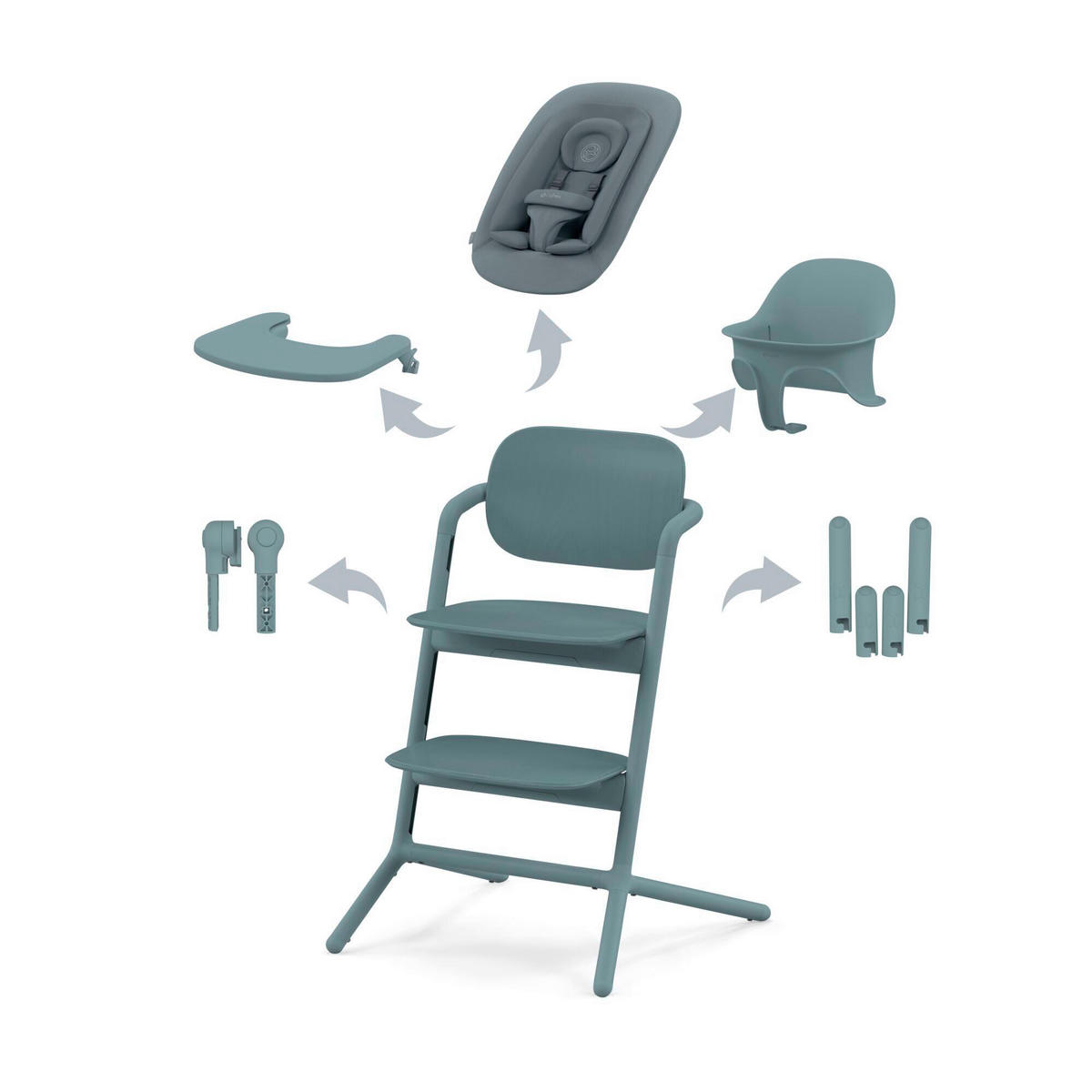 HRANILICA  Lemo 4 in 1 Set  - plava, Basics, drvo/plastika (56/54,5/81,5cm) - Cybex