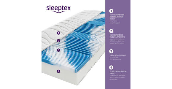 KOMFORTSCHAUMMATRATZE PERFECT TOUCH KS 200/200 cm Höhe ca. 22 cm  - Weiß, KONVENTIONELL, Textil (200/200cm) - Sleeptex