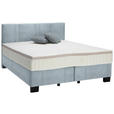 BOXSPRINGBETT 160/200 cm in Hellblau - Schwarz/Hellblau, Design, Kunststoff/Textil (160/200cm) - Hom`in