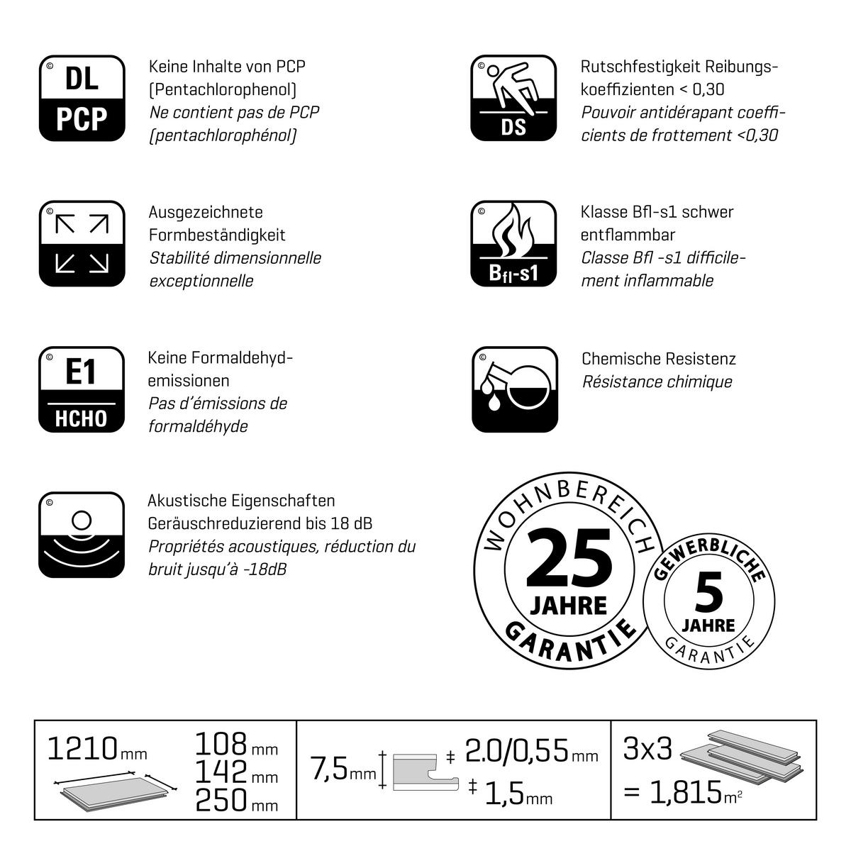 DESIGNBODEN  per  m² - Eichefarben, Basics, Kunststoff (121/25/0.75cm)