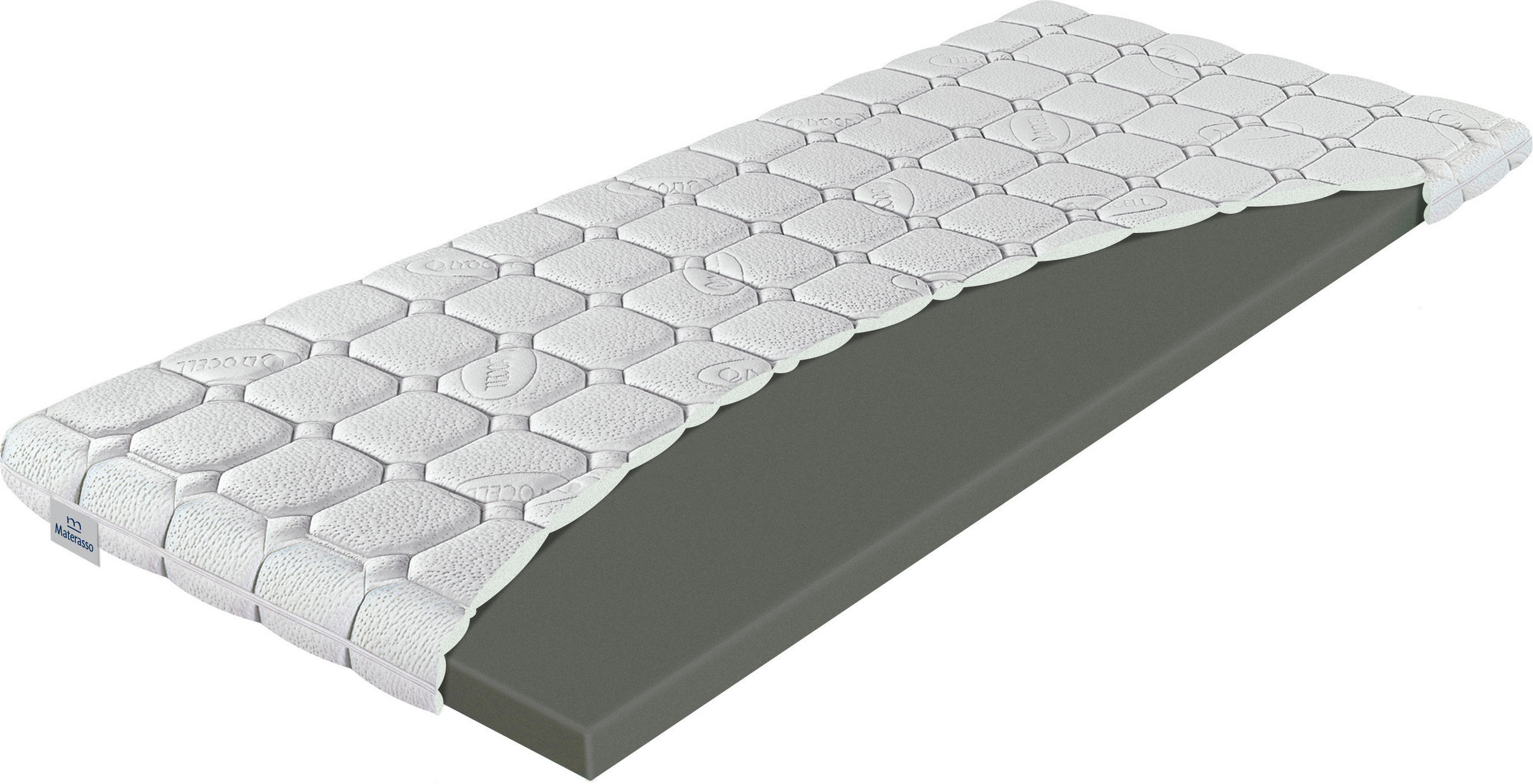 Topper 200/160 cm
