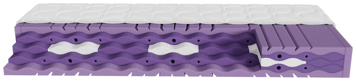 KOMFORTSCHAUMMATRATZE 100/210 cm Höhe ca. 21 cm  - Weiss, Basics, Textil (100/210cm) - Sleeptex