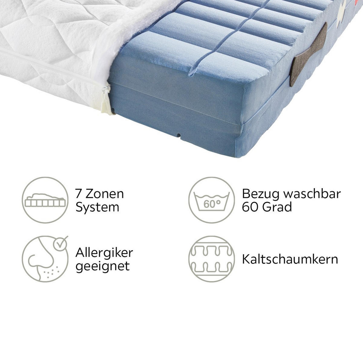 KALTSCHAUMMATRATZE 160/200 cm Höhe ca. 21 cm  - Weiß, Basics, Textil (160/200cm) - Sleeptex