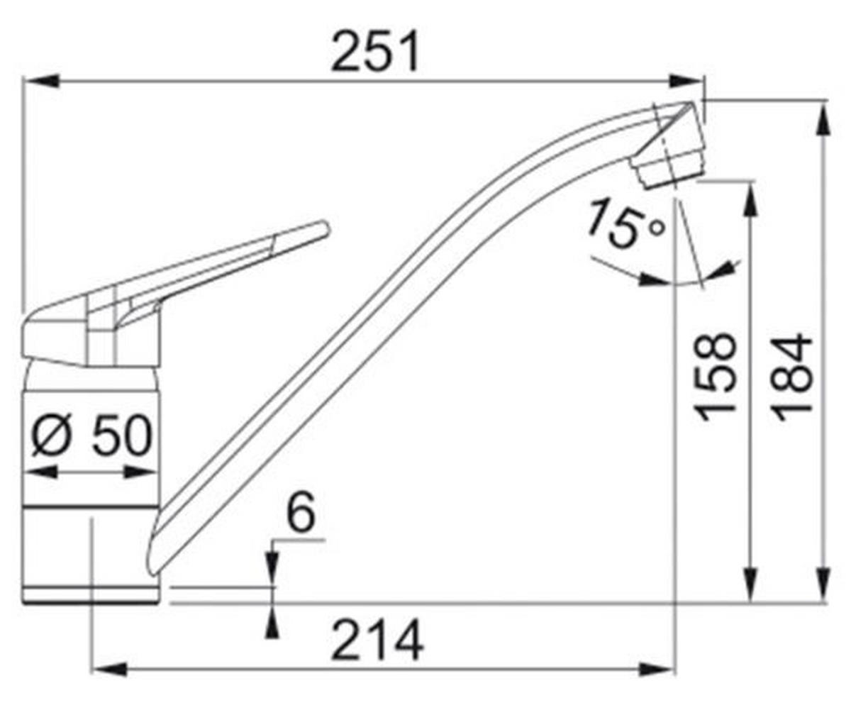 KONYHAI CSAPTELEP  - Basics - Franke