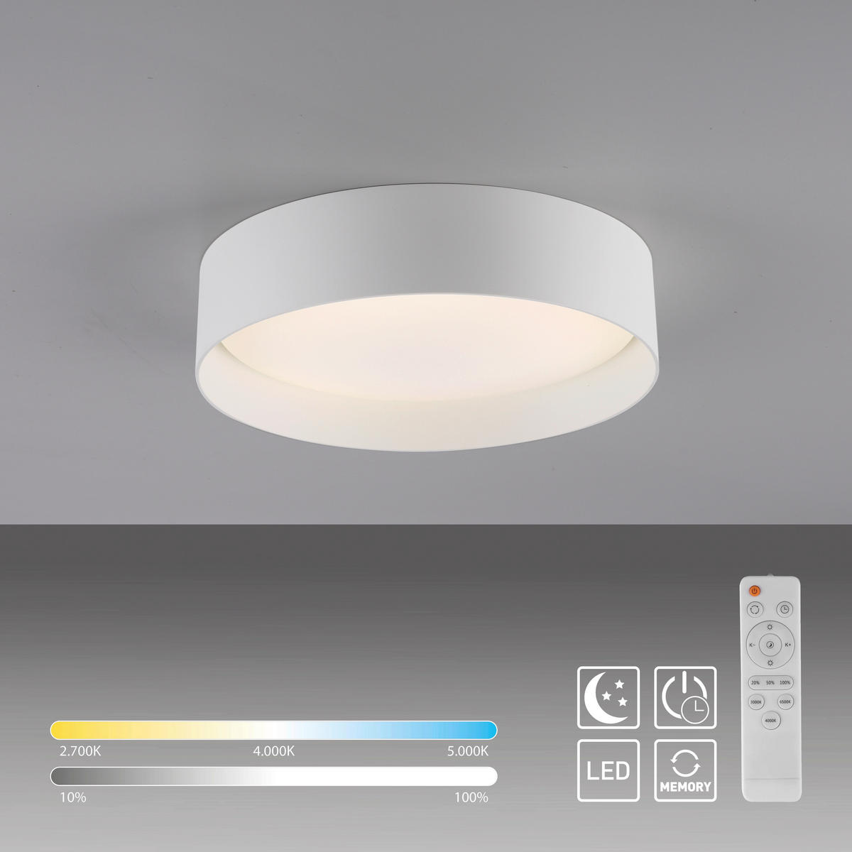 LED-DECKENLEUCHTE Tavoli 28.5/28.5/7 cm   - Weiß, KONVENTIONELL, Kunststoff/Metall (28.5/28.5/7cm) - Schöner Wohnen
