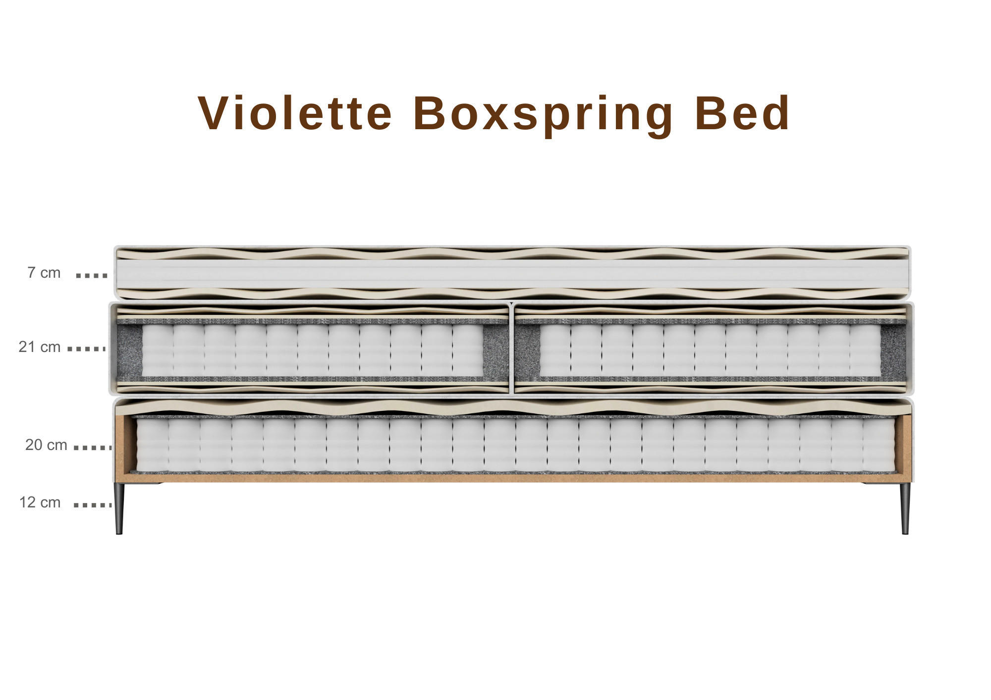 Thumbnail - Mid.you Boxspringbett, Creme, Textil, H2, 5-Zonen, Höhe ca. 21 cm, 140x200 cm, ISO 9001, DIN EN ISO 14001, FSC 100%, Mad...
