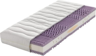 Novel MATRAC, 120/200 cm