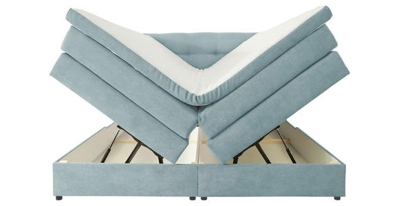 BOXSPRINGBETT 160/200 cm  in Hellblau  - Schwarz/Hellblau, KONVENTIONELL, Kunststoff/Textil (160/200cm) - Carryhome