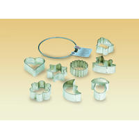 KEKSAUSSTECHFORM - Basics - Kaiser