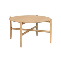 SOFFBORD i trä 87/87/46 cm  - ekfärgad, Klassisk, trä (87/87/46cm) - Rowico