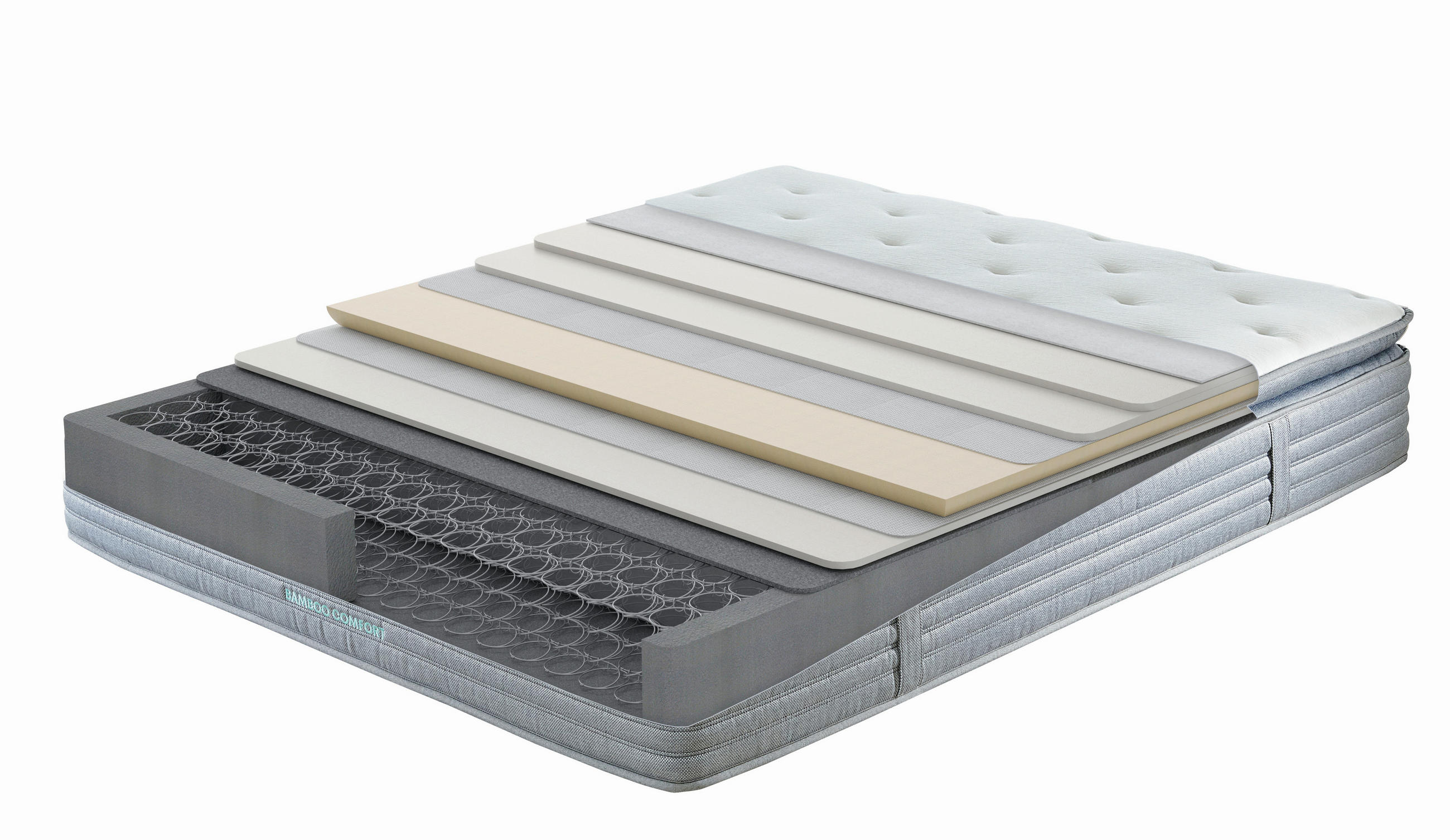 RUGÓS MAGÚ MATRAC 180/200 cm  - fehér/szürke, Basics, textil (180/200cm) - Sleeptex