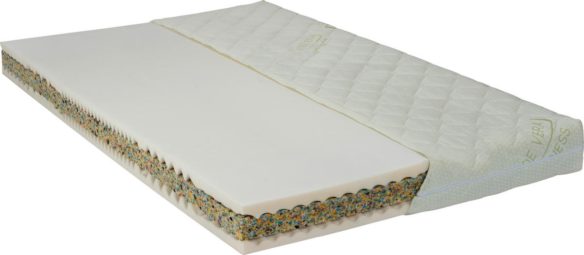 MATRAC, 160/200 cm - svetlozelená, Basics, textil (160/200cm) - Sleeptex