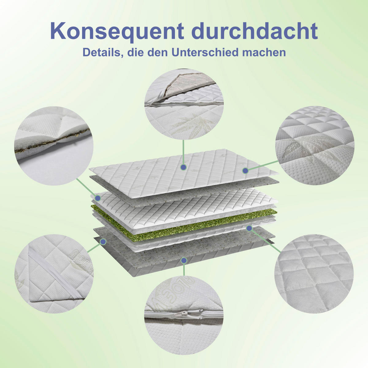 MATRATZENAUFLAGE    - Textil (200/100/3cm)