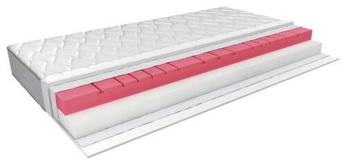 VZMETNICA 90/200 cm - bela, Moderno, tekstil (90/200cm) - Swedish Line