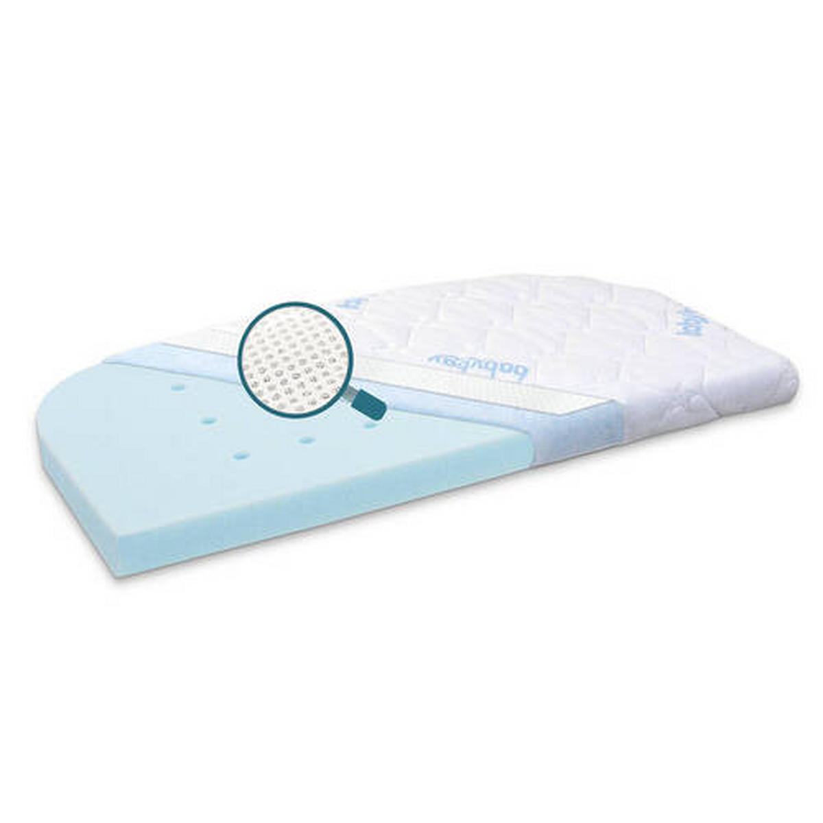 BEISTELLBETTMATRATZE 89/49,5 cm  - Basics, Textil (89/49,5cm) - Babybay