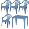 KINDER-GARTENSET Kunststoff  - Hellblau, MODERN, Kunststoff (37/61/38cm) - Gardenson