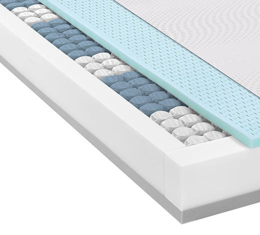 Irisette OBOUSTRANNÁ MATRACE, 90/200 cm