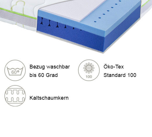 JUGENDMATRATZE - Basics, Textil (90/190cm) - Träumeland