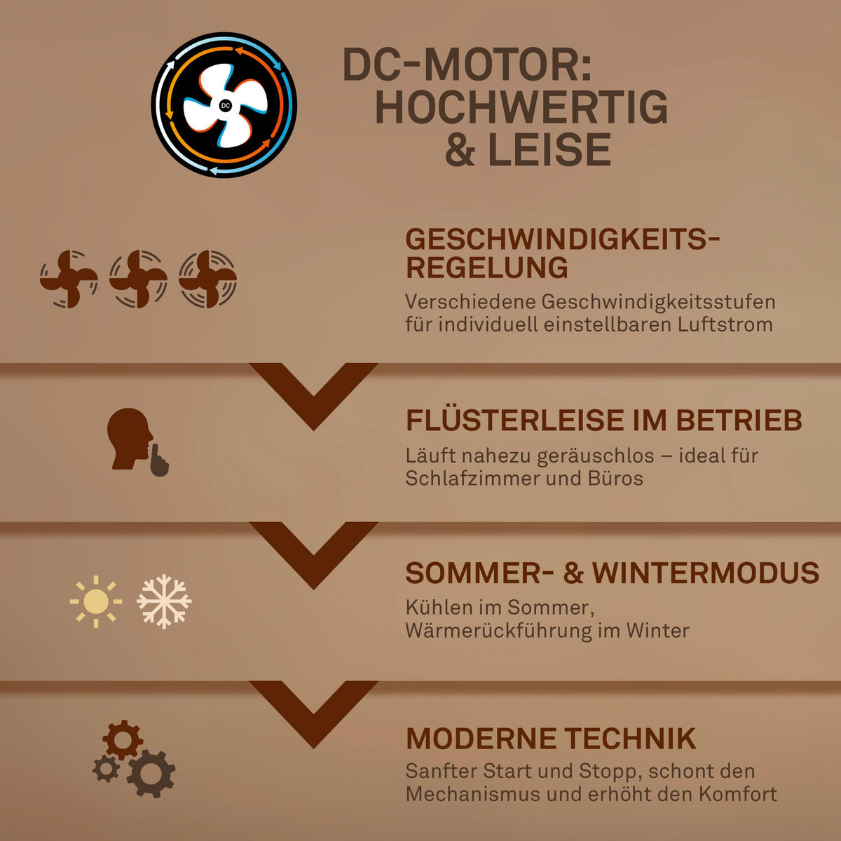 Deckenleuchte mit Ventilator 60/19 cm  - Schwarz/Weiß, Design, Kunststoff (60/19cm) - Briloner