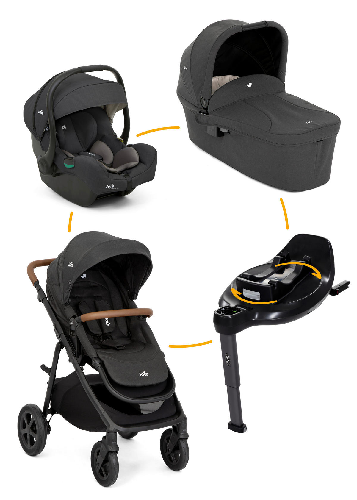KINDERWAGENSET  Alore Set  Shale  - Schwarz, Basics, Textil (64/120/94cm) - JOIE SIGNATURE