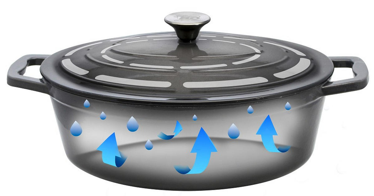 GUSSTOPF 5 L  - KONVENTIONELL, Metall (33cm) - ELO