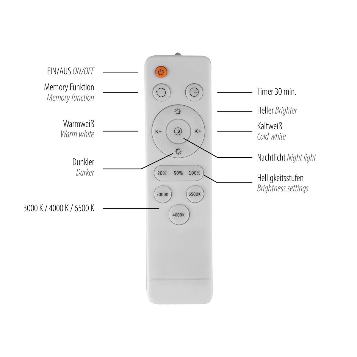 LED-DECKENLEUCHTE Tavoli 49/49/7.3 cm   - Sandfarben, KONVENTIONELL, Kunststoff/Metall (49/49/7.3cm) - Schöner Wohnen