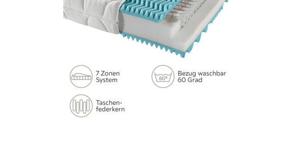 TASCHENFEDERKERNMATRATZE 160/200 cm  - Weiß, Basics, Textil (160/200cm) - Sleeptex