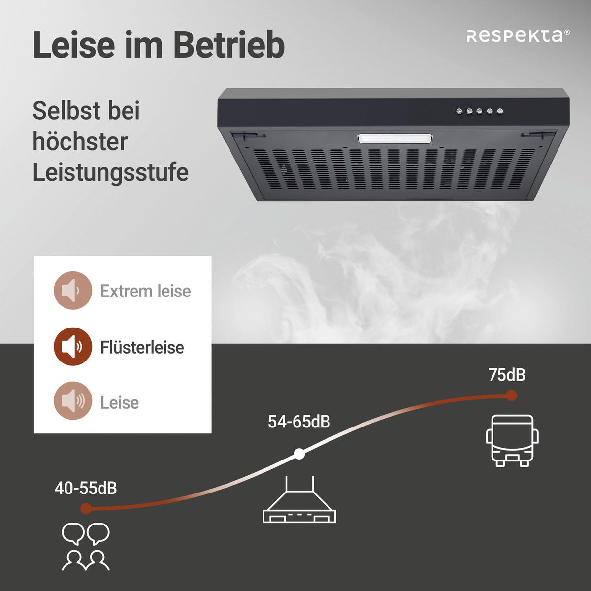 DUNSTABZUGSHAUBE CH600SC-19  - Schwarz, Trend, Metall (60/8/46,5cm) - Respekta