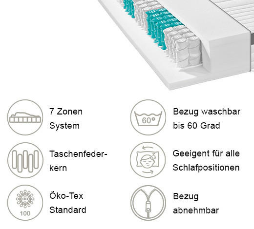 TASCHENFEDERKERNMATRATZE 120/200 cm Höhe ca. 22 cm  - KONVENTIONELL, Textil (120/200cm) - Xora