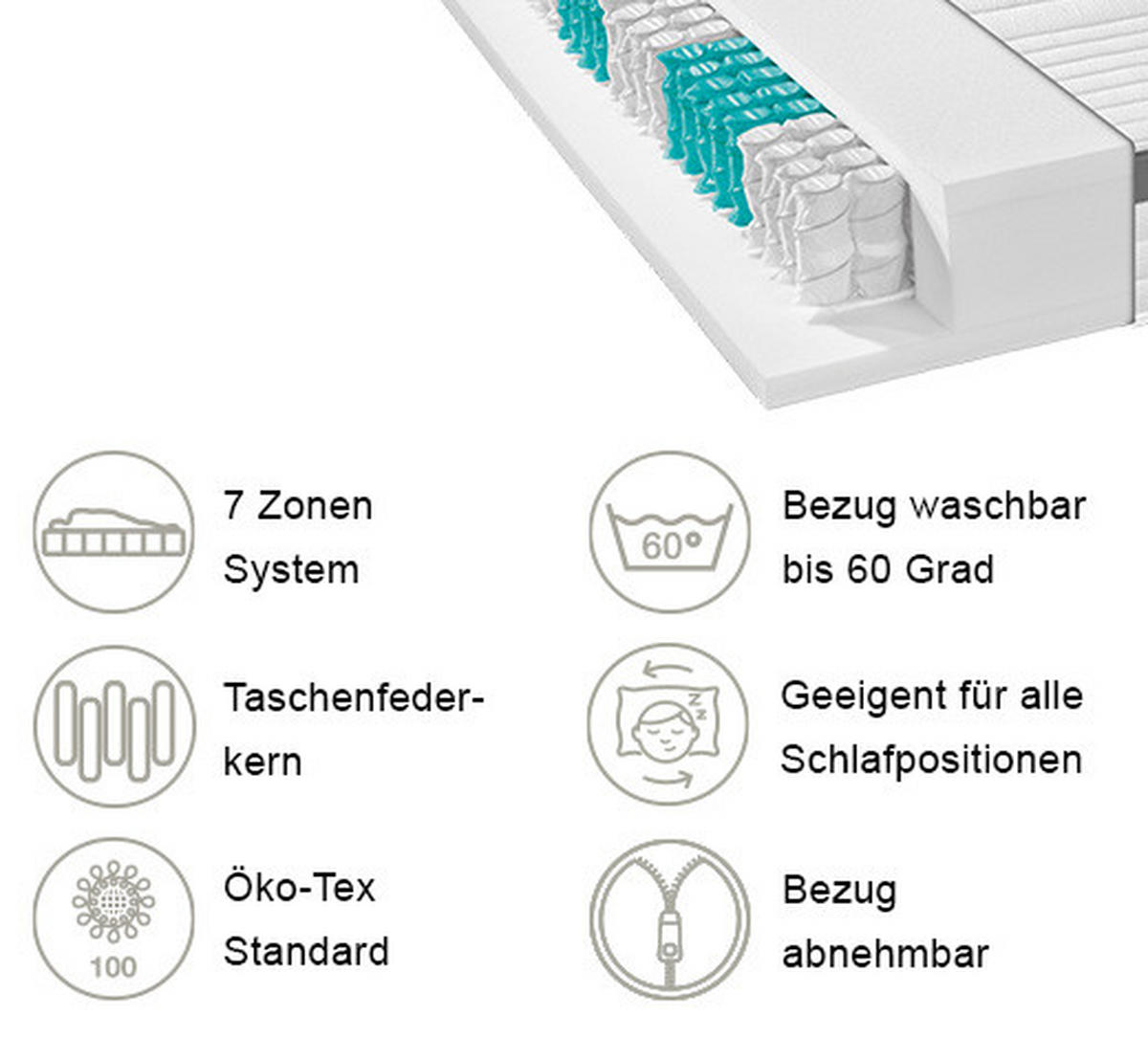 TASCHENFEDERKERNMATRATZE 120/200 cm Höhe ca. 22 cm 7 -Zonen - KONVENTIONELL, Textil (120/200cm) - Xora