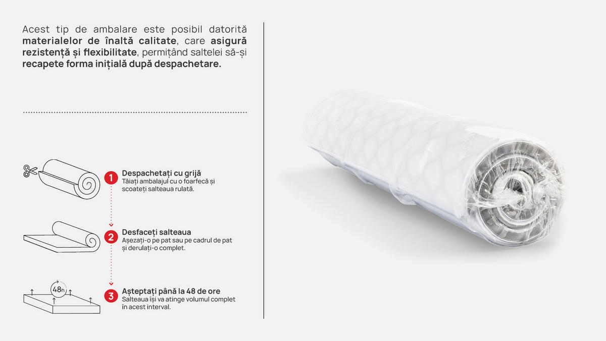 Saltea Din Spuma 140/200 cm  - Basics, textil (140/200cm)
