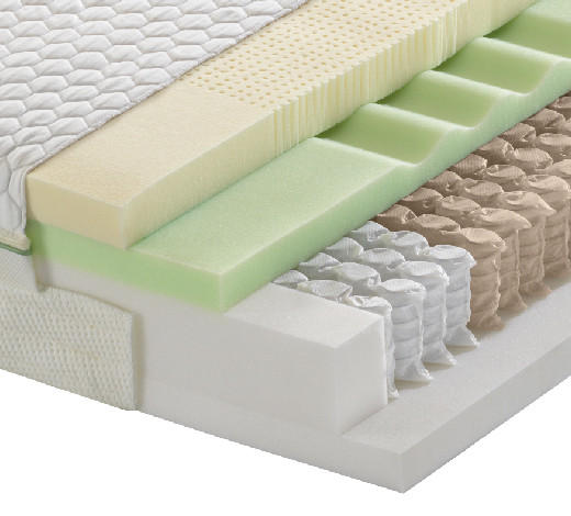 GELOVÁ TAŠTIČKOVÁ MATRACE, 140/200 cm - bílá, Basics, textil (140/200cm) - Dieter Knoll